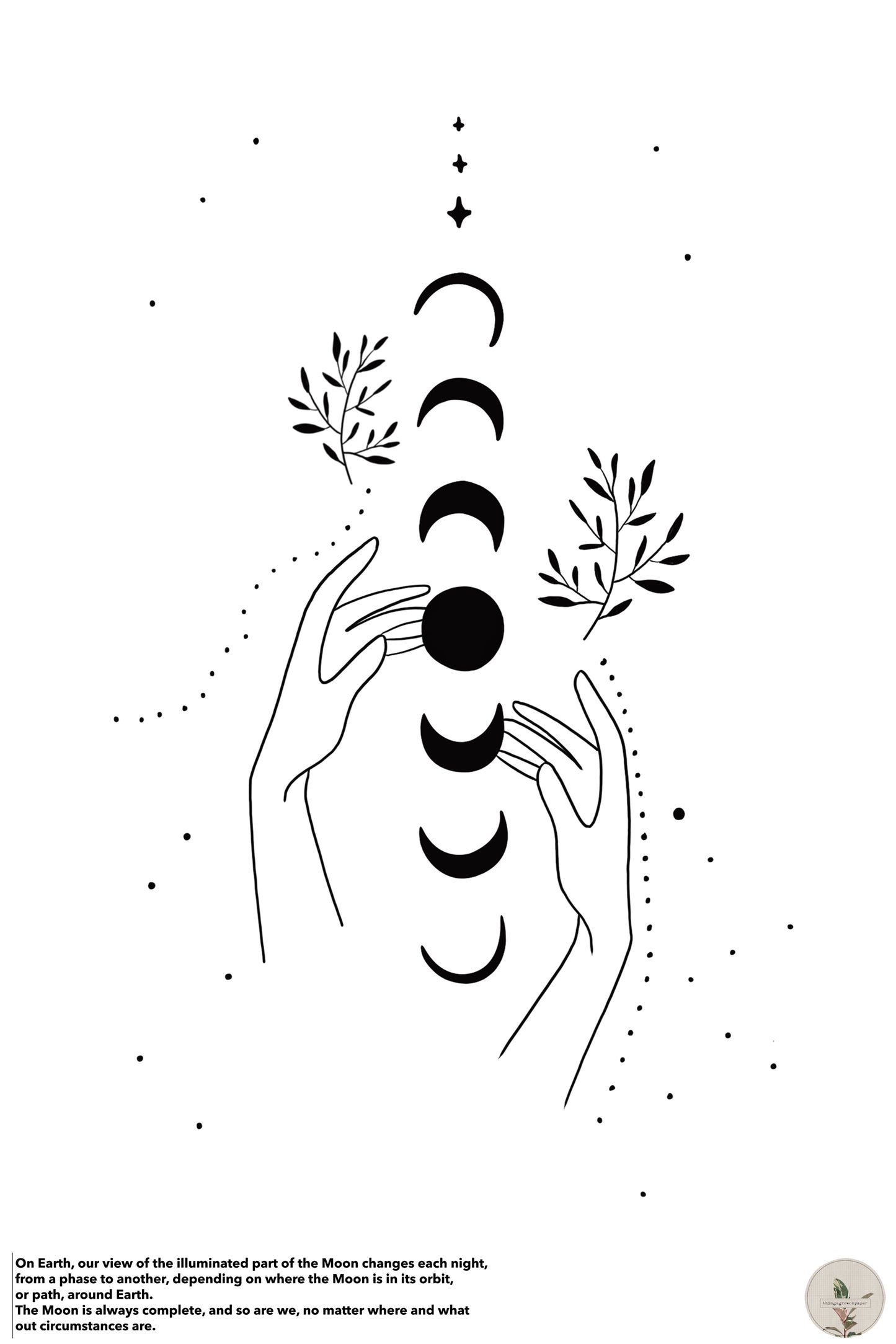 Feminine Moon Phase Poster.